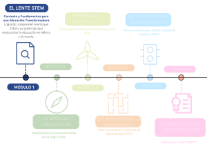 Módulo 1. EL LENTE STEM